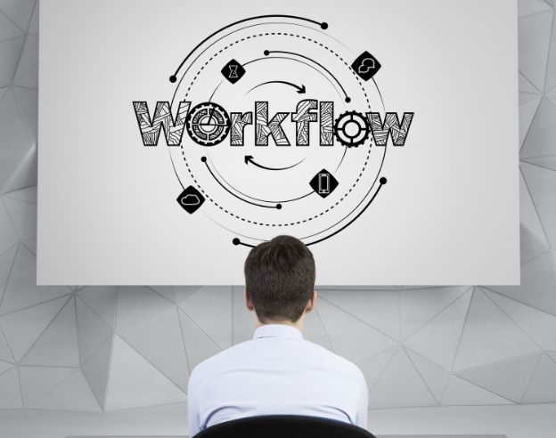 WorkLink+ İş Akış Yönetim Sistemi